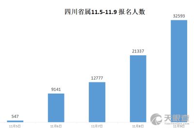 四川省康复辅具技术服务中心 四川省民政康复医院