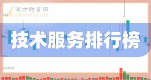 10月5日技术服务概念上市公司市盈率排行榜请查收