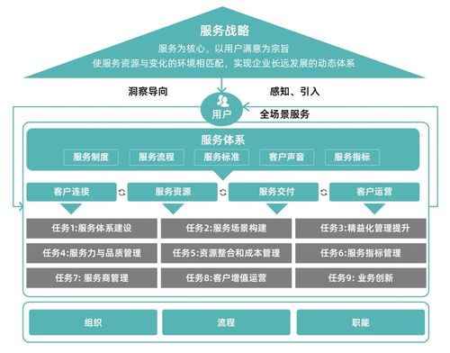 售后宝助力捷迅光电数智化升级,共绘服务战略新蓝图