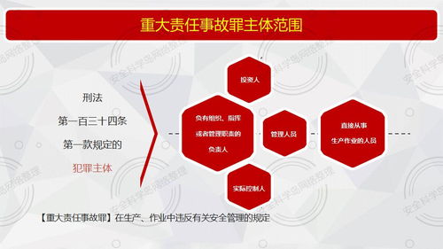 安全 国务院安委会 全国安全生产专项整治三年行动,来了 3年,2个专题,9个专项 送 企业安全生产主体责任ppt 工作